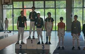 Résultats de la compétition loisir Débutants et Confirmés de Draguignan et la compétition départementale d’Auriol.