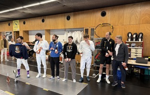 Résultats de la compétition loisir Néo Pratiquant et Confirmés d’Aix-en-Provence.