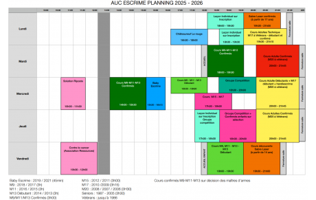 Début de saison 2025-2026